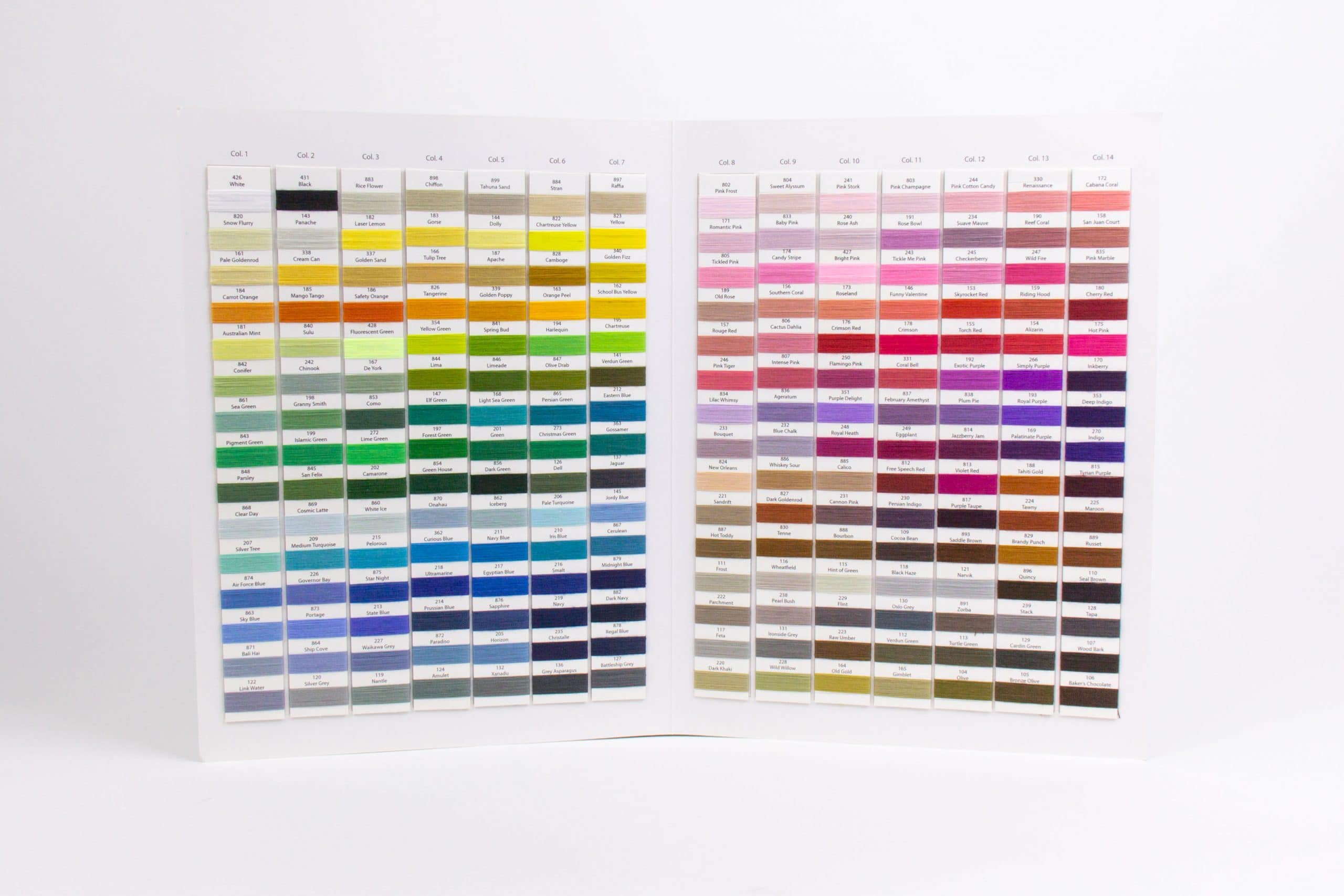WonderFil Thread Colour Cards