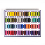 Thread - Collector-Sets - EfinaTM Collector Set