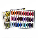 Thread - Collector-Sets - EllanaTM Collector Set